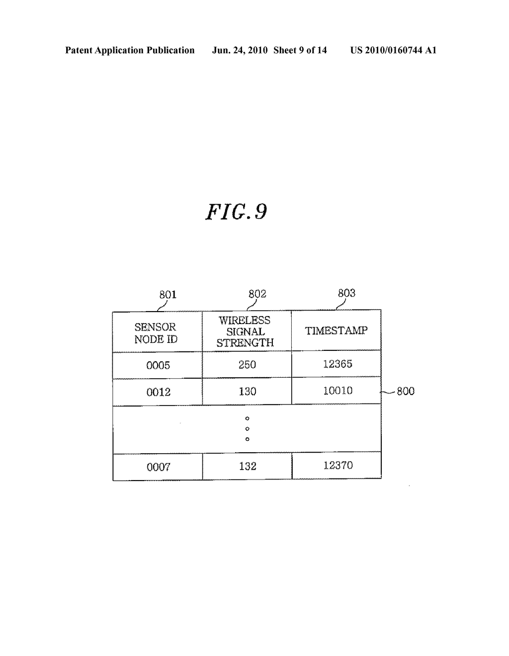 BIOLOGICAL SIGNAL SENSOR APPARATUS, WIRELESS SENSOR NETWORK, AND USER INTERFACE SYSTEM USING BIOLOGICAL SIGNAL SENSOR APPARATUS - diagram, schematic, and image 10