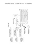 BIOLOGICAL SIGNAL SENSOR APPARATUS, WIRELESS SENSOR NETWORK, AND USER INTERFACE SYSTEM USING BIOLOGICAL SIGNAL SENSOR APPARATUS diagram and image