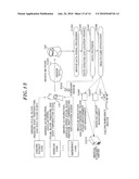 BIOLOGICAL SIGNAL SENSOR APPARATUS, WIRELESS SENSOR NETWORK, AND USER INTERFACE SYSTEM USING BIOLOGICAL SIGNAL SENSOR APPARATUS diagram and image