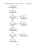 Detection of Food or Drink Consumption In Order to Control Therapy or Provide Diagnostics diagram and image