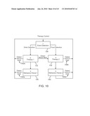 Detection of Food or Drink Consumption In Order to Control Therapy or Provide Diagnostics diagram and image