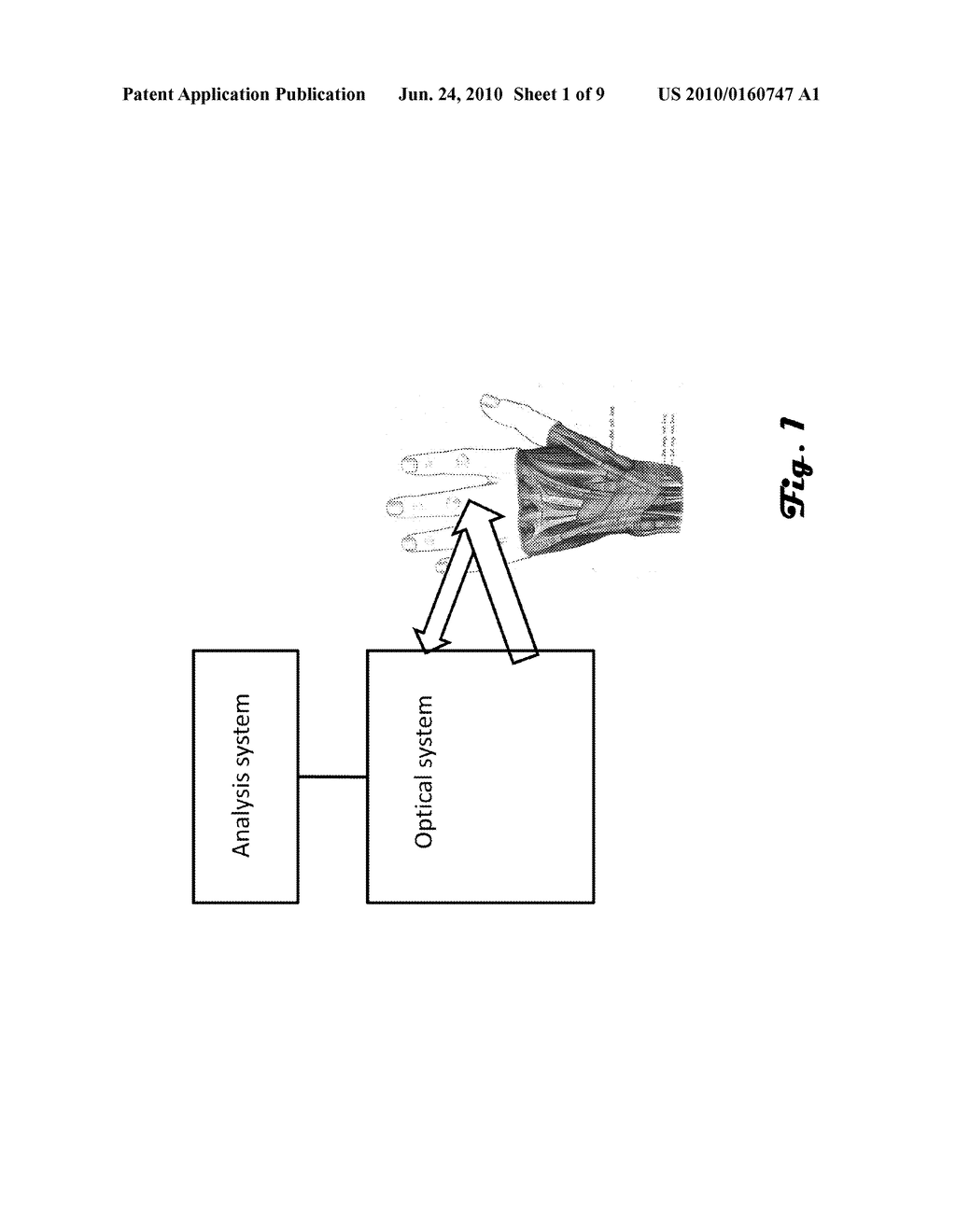 SELECTION OF PREFERRED SAMPLING LOCATION ON HAND VIA MINIMIZATION OF SAMPLING ERROR, AND OPTICAL ALIGNMENT FOR REPEATABLY SAMPLING TISSUE - diagram, schematic, and image 02