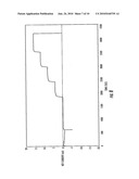 Polyelectrolytes as Sublayers on Electrochemical Sensors diagram and image