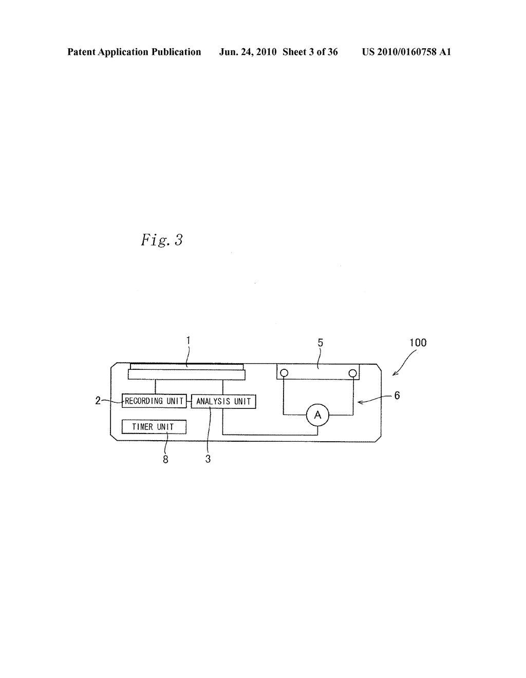 IN VIVO COMPONENT MEASUREMENT METHOD AND IN VIVO COMPONENT MEASUREMENT APPARATUS - diagram, schematic, and image 04