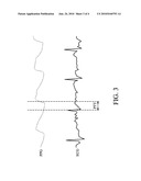 BIOSIGNAL MEASUREMENT MODULES AND METHODS diagram and image