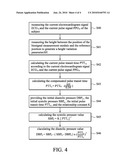 BIOSIGNAL MEASUREMENT MODULES AND METHODS diagram and image