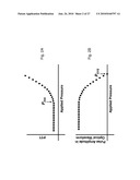 BODY-WORN SYSTEM FOR MEASURING CONTINUOUS NON-INVASIVE BLOOD PRESSURE (cNIBP) diagram and image