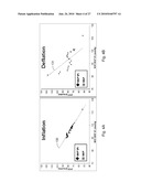 BODY-WORN SYSTEM FOR MEASURING CONTINUOUS NON-INVASIVE BLOOD PRESSURE (cNIBP) diagram and image