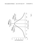 BODY-WORN SYSTEM FOR MEASURING CONTINUOUS NON-INVASIVE BLOOD PRESSURE (cNIBP) diagram and image