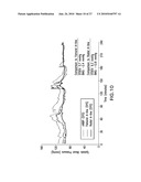 BODY-WORN SYSTEM FOR MEASURING CONTINUOUS NON-INVASIVE BLOOD PRESSURE (cNIBP) diagram and image