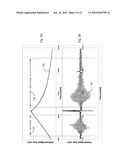 BODY-WORN SYSTEM FOR MEASURING CONTINUOUS NON-INVASIVE BLOOD PRESSURE (cNIBP) diagram and image