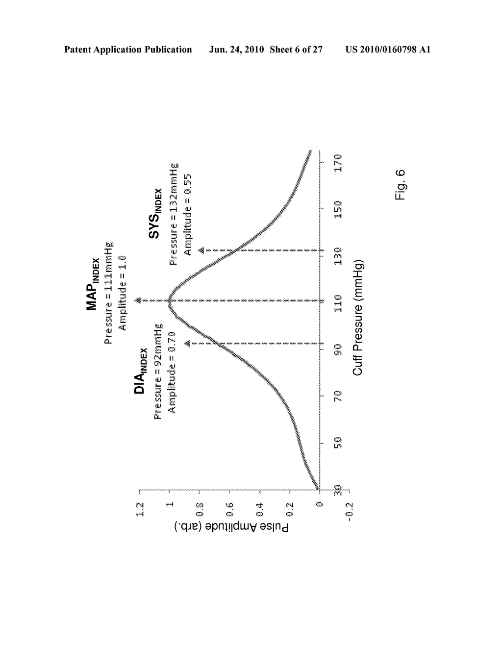 BODY-WORN SYSTEM FOR MEASURING CONTINUOUS NON-INVASIVE BLOOD PRESSURE (cNIBP) - diagram, schematic, and image 07