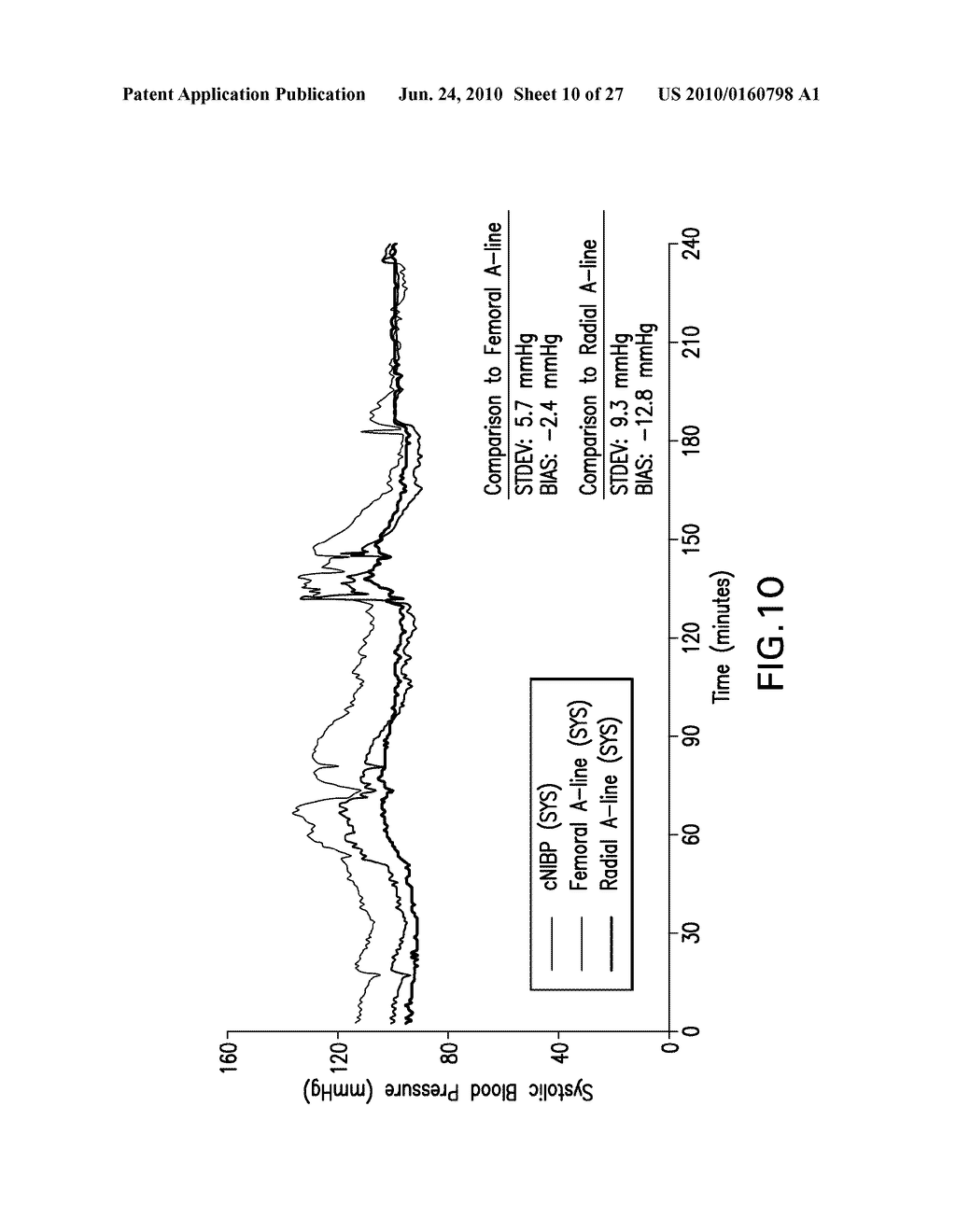 BODY-WORN SYSTEM FOR MEASURING CONTINUOUS NON-INVASIVE BLOOD PRESSURE (cNIBP) - diagram, schematic, and image 11