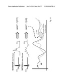 BODY-WORN SYSTEM FOR MEASURING CONTINUOUS NON-INVASIVE BLOOD PRESSURE (cNIBP) diagram and image