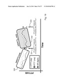 BODY-WORN SYSTEM FOR MEASURING CONTINUOUS NON-INVASIVE BLOOD PRESSURE (cNIBP) diagram and image