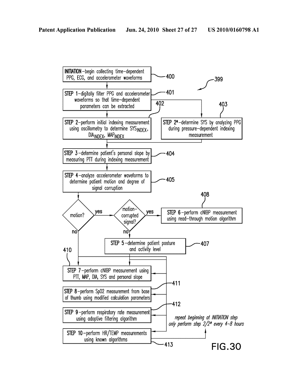 BODY-WORN SYSTEM FOR MEASURING CONTINUOUS NON-INVASIVE BLOOD PRESSURE (cNIBP) - diagram, schematic, and image 28