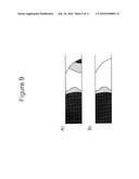 GELS WITH PREDETERMINED CONDUCTIVITY USED IN ELECTROPORATION OF TISSUE diagram and image