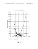 VARIABLE FREQUENCY PHACOEMULSIFICATION HANDPIECE diagram and image