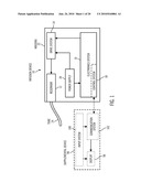 Control Tabs for Infusion Devices and Methods of Using the Same diagram and image