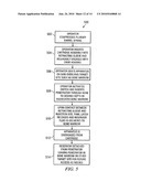 Apparatus and Method to Inject Fluids into Bone Marrow and Other Target Sites diagram and image