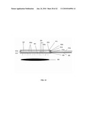 PHOTOTHERMAL TREATMENT OF SOFT TISSUES diagram and image