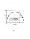 PHOTOTHERMAL TREATMENT OF SOFT TISSUES diagram and image