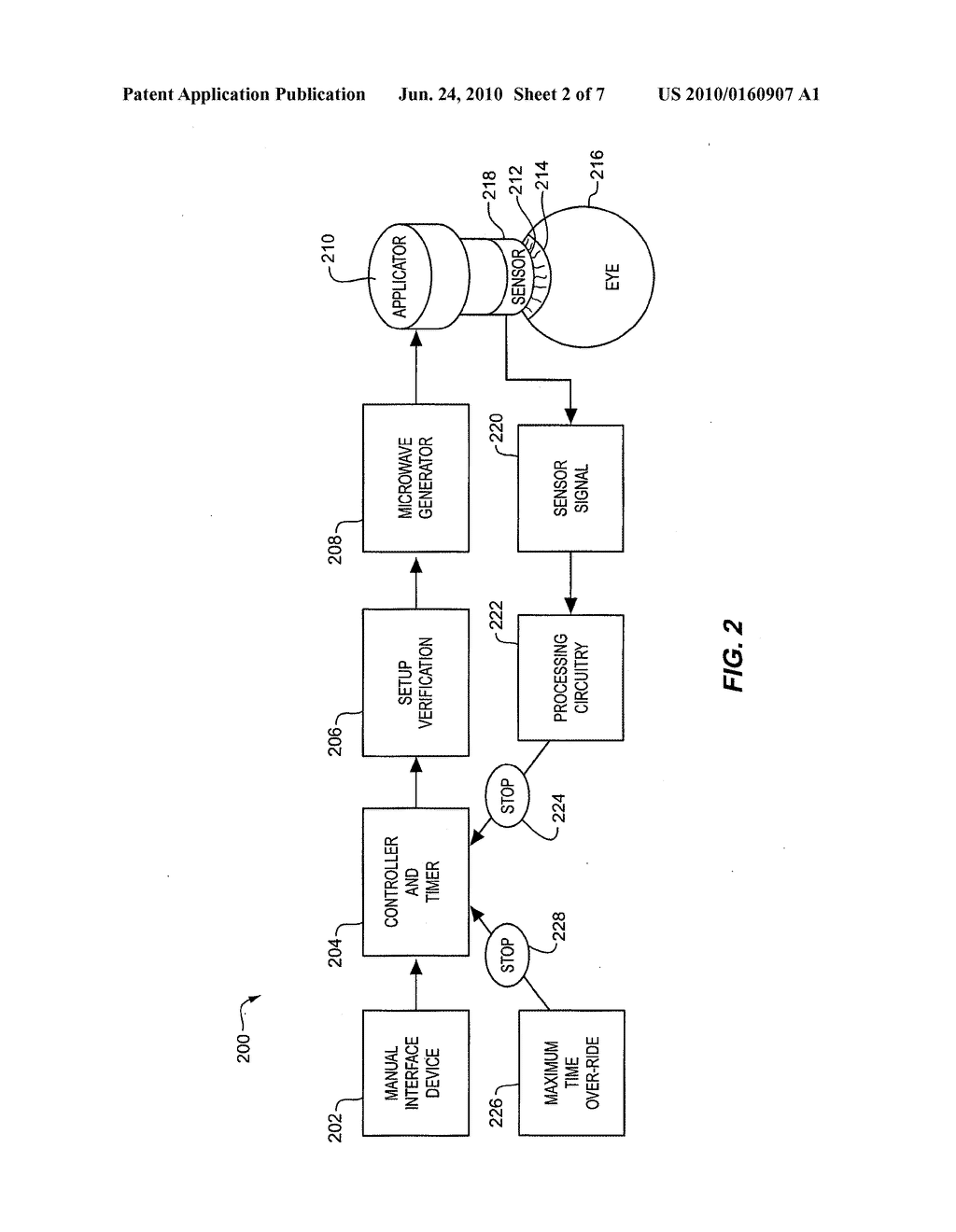 Thermokeratoplasty Systems - diagram, schematic, and image 03