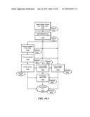 Joint Arthroplasty Devices and Surgical Tools diagram and image