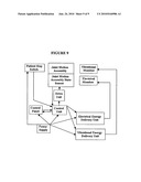 UPPER EXTREMITY MUSCLE THERAPY SYSTEM diagram and image