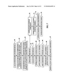 Repairing Composite Structures diagram and image