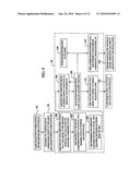 Repairing Composite Structures diagram and image