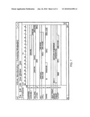 Method and Apparatus for Scheduling Work Orders in a Manufacturing Process diagram and image