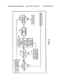 Method and Apparatus for Scheduling Work Orders in a Manufacturing Process diagram and image