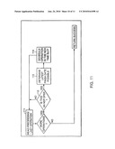 Method and Apparatus for Scheduling Work Orders in a Manufacturing Process diagram and image