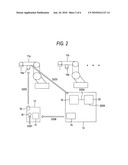 AUTOMATIC MACHINE SYSTEM diagram and image