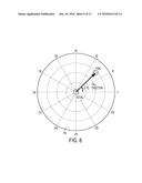 Humanoid Fall Direction Change Among Multiple Objects diagram and image