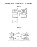 SYSTEM AND METHOD FOR CONTROLLING AUTOMATIC PARKING diagram and image