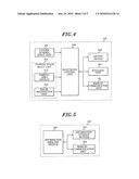 SYSTEM AND METHOD FOR CONTROLLING AUTOMATIC PARKING diagram and image