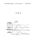 CONTROL METHOD AND CONTROL DEVICE OF STEAM SYSTEM diagram and image