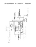 CONTROL METHOD AND CONTROL DEVICE OF STEAM SYSTEM diagram and image