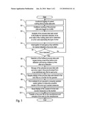 ERROR LOGGING METHOD FOR A COATING PLANT diagram and image