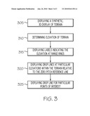 SYSTEMS AND METHODS FOR ENHANCING TERRAIN ELEVATION AWARENESS diagram and image