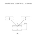 Method for Providing Driving Operation Data diagram and image