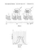 METHOD AND SYSTEM FOR DIAGNOSING A MACHINE diagram and image