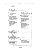 METHOD AND SYSTEM FOR DIAGNOSING A MACHINE diagram and image