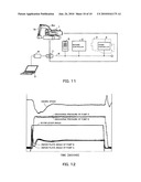 METHOD AND SYSTEM FOR DIAGNOSING A MACHINE diagram and image