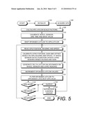 INTEGRATED DEAD RECKONING AND GNSS/INS POSITIONING diagram and image