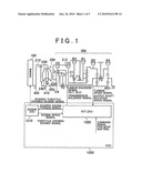 VEHICULAR CONTROL APPARATUS AND METHOD diagram and image