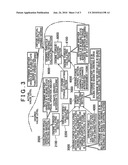 VEHICULAR CONTROL APPARATUS AND METHOD diagram and image