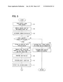 CONTROLLER FOR INTERNAL COMBUSTION ENGINE diagram and image